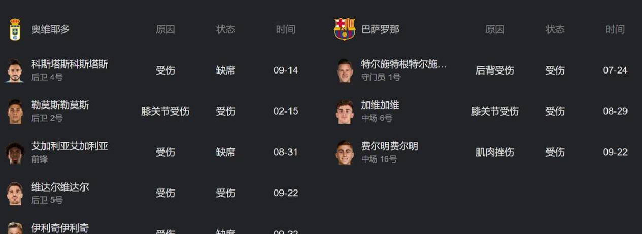 包含里程碑夜法兰克福篮板制胜，国王杯国际比赛日刷纪录，管理层满意，赛程密集仍需轮换的词条